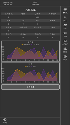 药材集团官方版截屏3