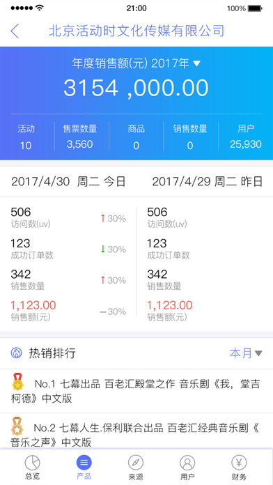 活动易安卓版截屏3