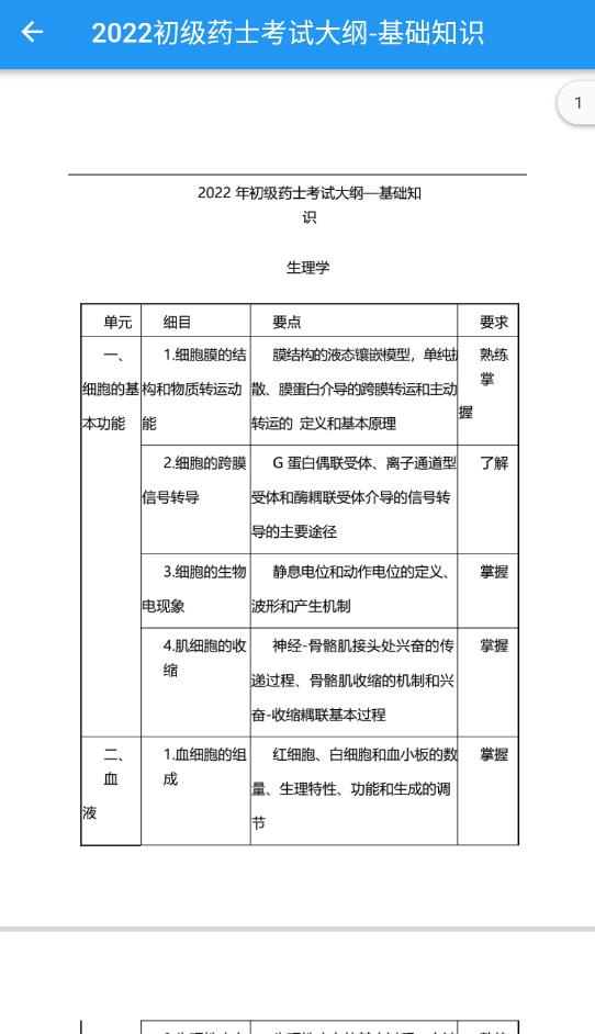 初级药师壹题库去广告版截屏3