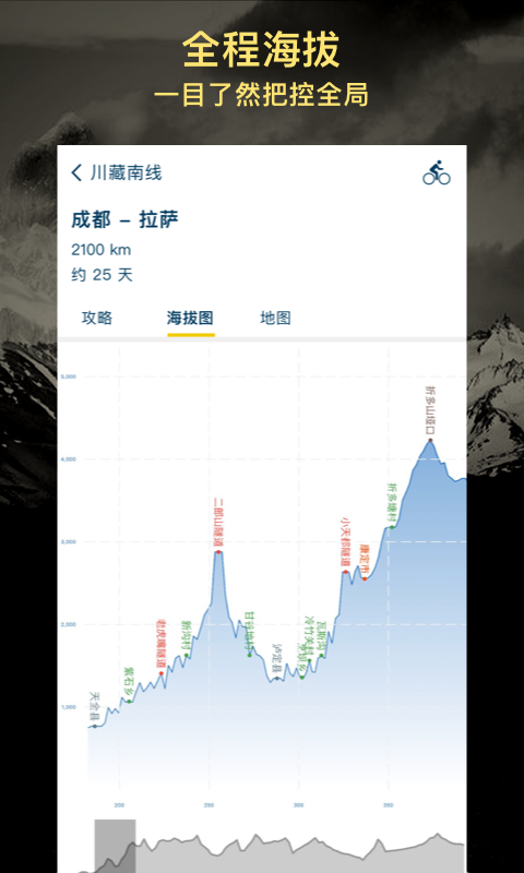 户外探子ios完整版截屏2