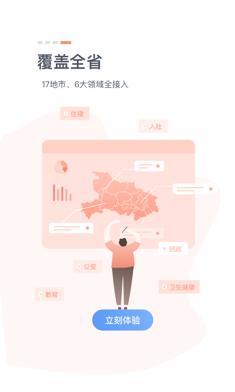 鄂汇办ios官方版截屏3