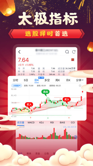 新浪会选股ios会员版截屏1